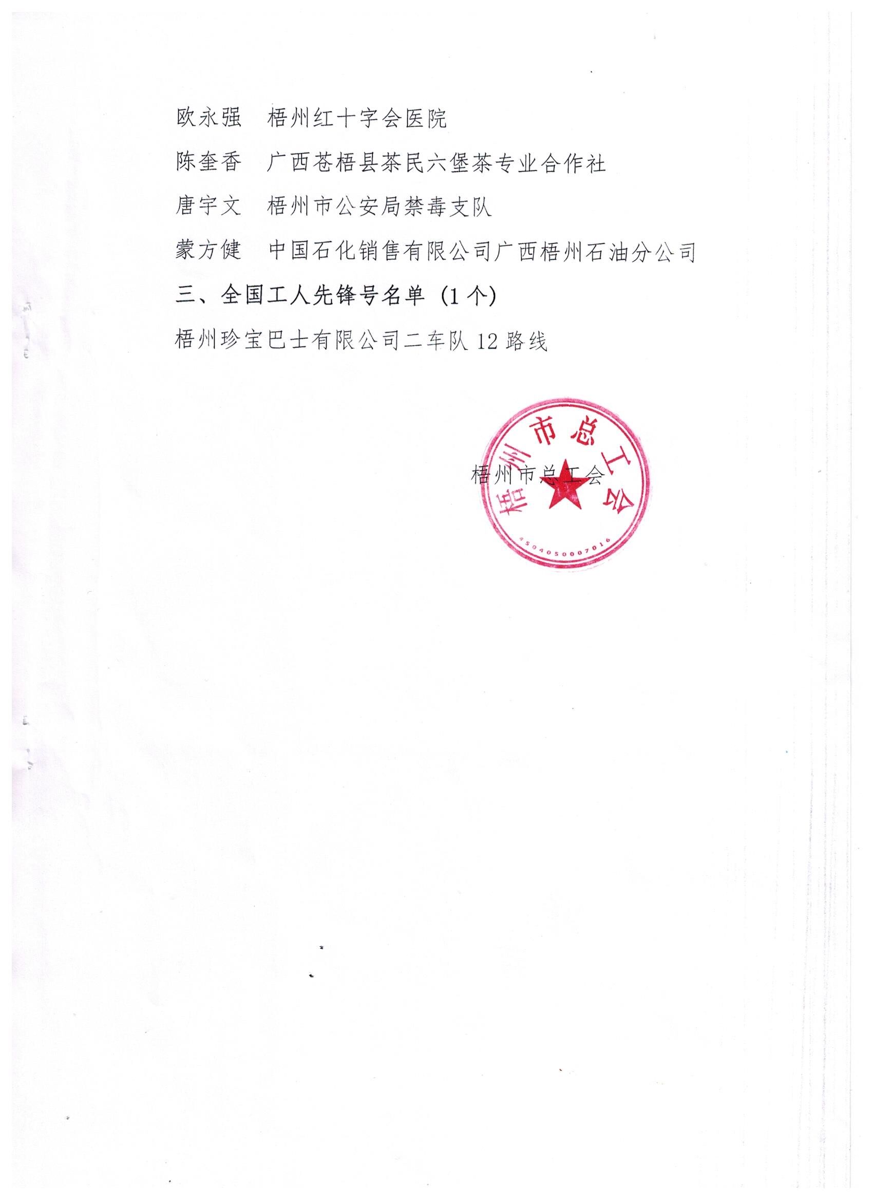 2019年全國五一勞動獎、工人先鋒號推薦對象公示2.jpg
