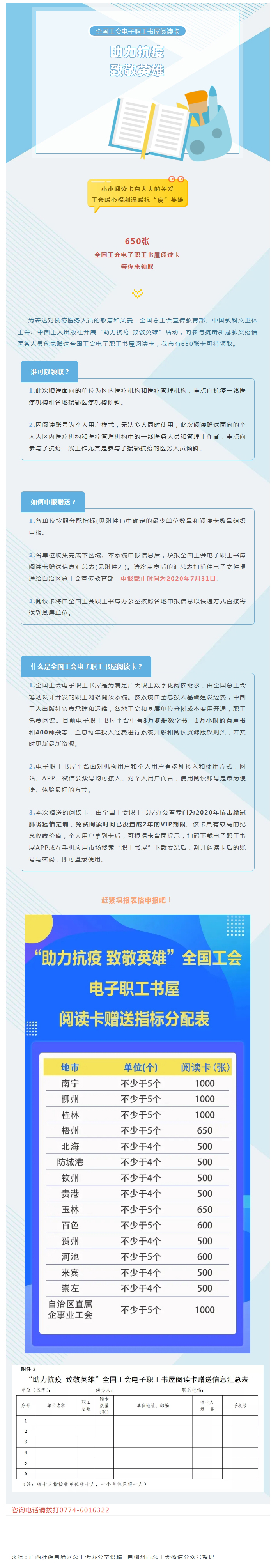 關(guān)愛“加碼”！@梧州抗疫醫(yī)務(wù)人員：650張全國工會電子職工書屋閱讀卡等你來領(lǐng)！.jpg