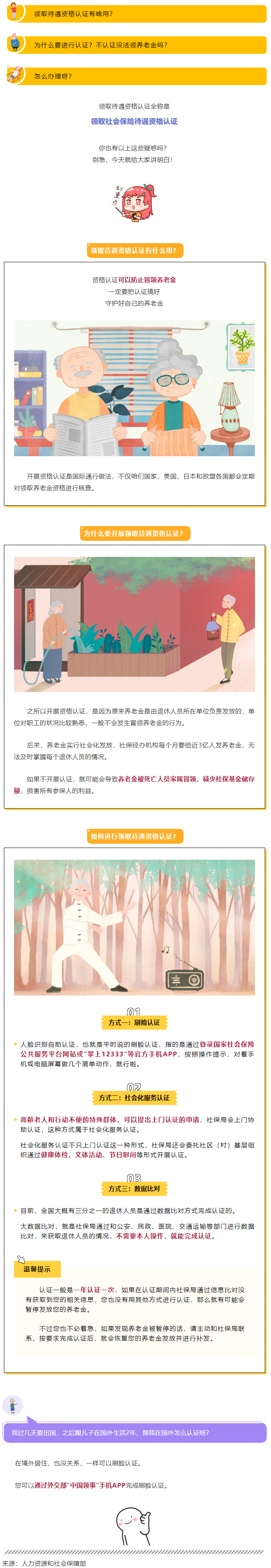 領取待遇需要資格認證？手把手教您怎么辦！.png