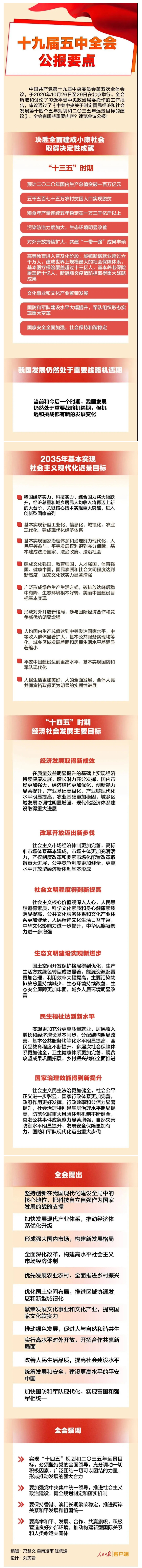 五中全會(huì)公報(bào)要點(diǎn)，條條與你有關(guān)！.jpg