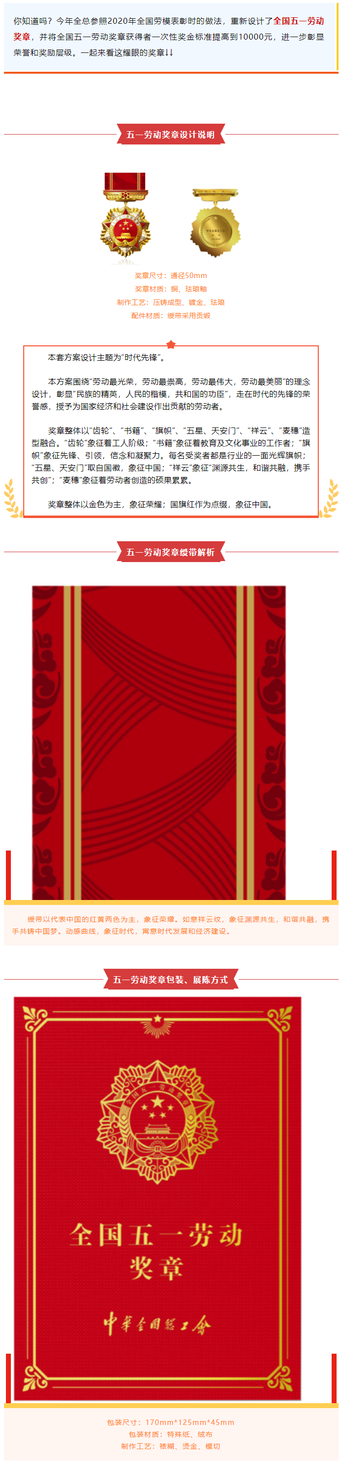 太炫了！新的全國五一勞動獎?wù)?，高清大圖揭秘美在哪里！.png
