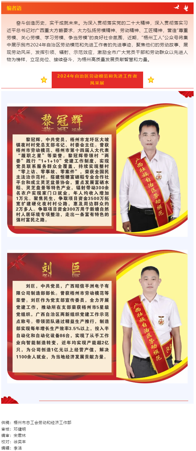 【楷模風(fēng)采】2024年自治區(qū)勞動模范和先進(jìn)工作者風(fēng)采展（六）.png