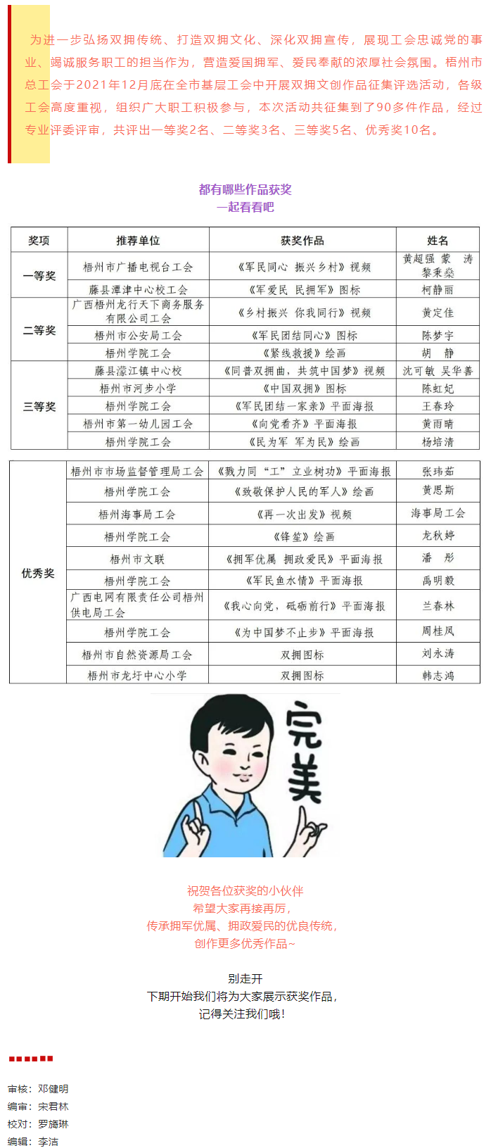 雙擁文創(chuàng)作品征集評(píng)選活動(dòng)獲獎(jiǎng)名單出爐，快看看有沒(méi)有你！.png