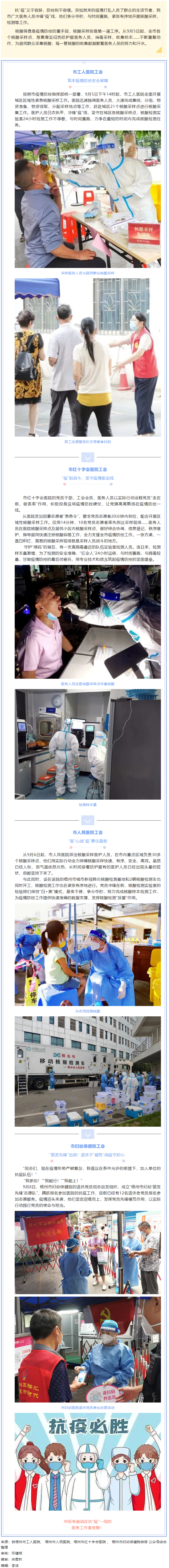 【“工”同抗疫 “會(huì)”聚力量】白衣執(zhí)甲，勇往直前！我市醫(yī)護(hù)人員奮戰(zhàn)在核酸采篩一線.png