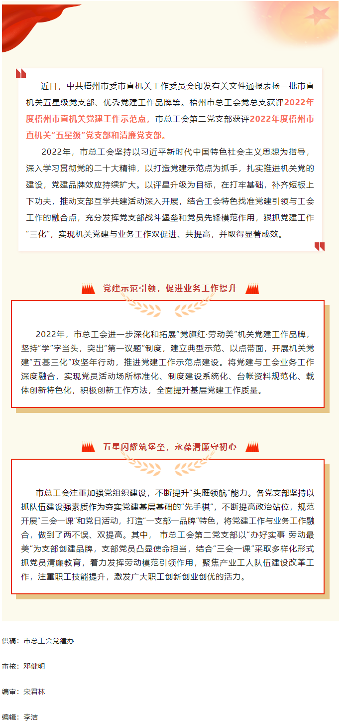 優(yōu)秀！梧州市總工會機關(guān)黨建工作捷報頻傳.png