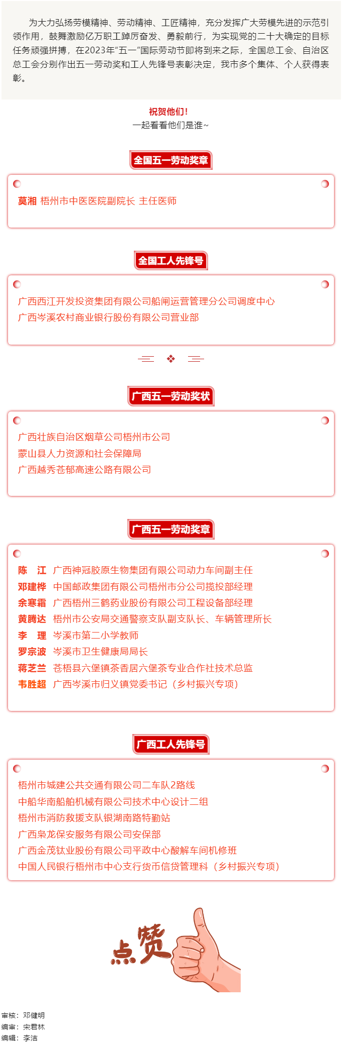喜報(bào)！梧州市這些集體和個(gè)人獲全國(guó)總工會(huì)和自治區(qū)總工會(huì)表彰.png