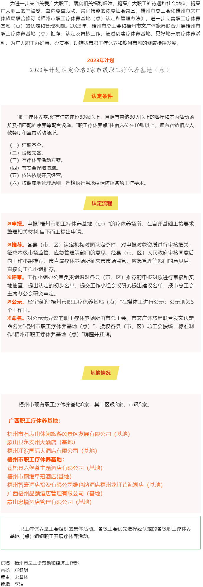 梧州市總工會(huì)、梧州市文廣體旅局?jǐn)y手共同推進(jìn)市職工療休養(yǎng)基地（點(diǎn)）創(chuàng)建工作.png