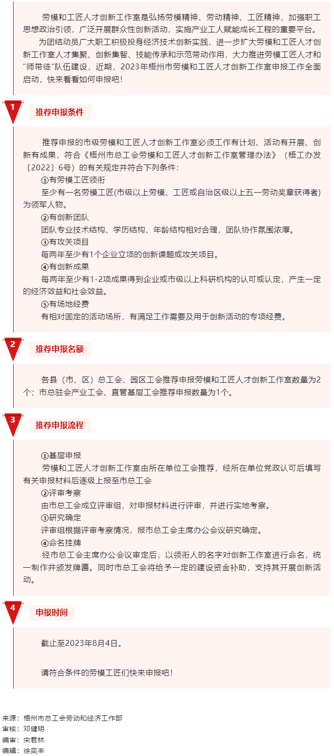 2023年梧州市勞模和工匠人才創(chuàng)新工作室評選申報工作已啟動！.png