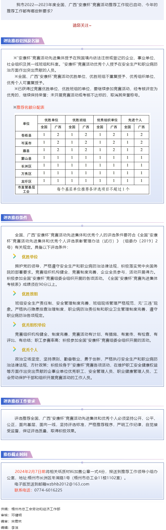 關注！2022—2023年度全國、廣西“安康杯”競賽活動 推薦工作現(xiàn)已開始.png