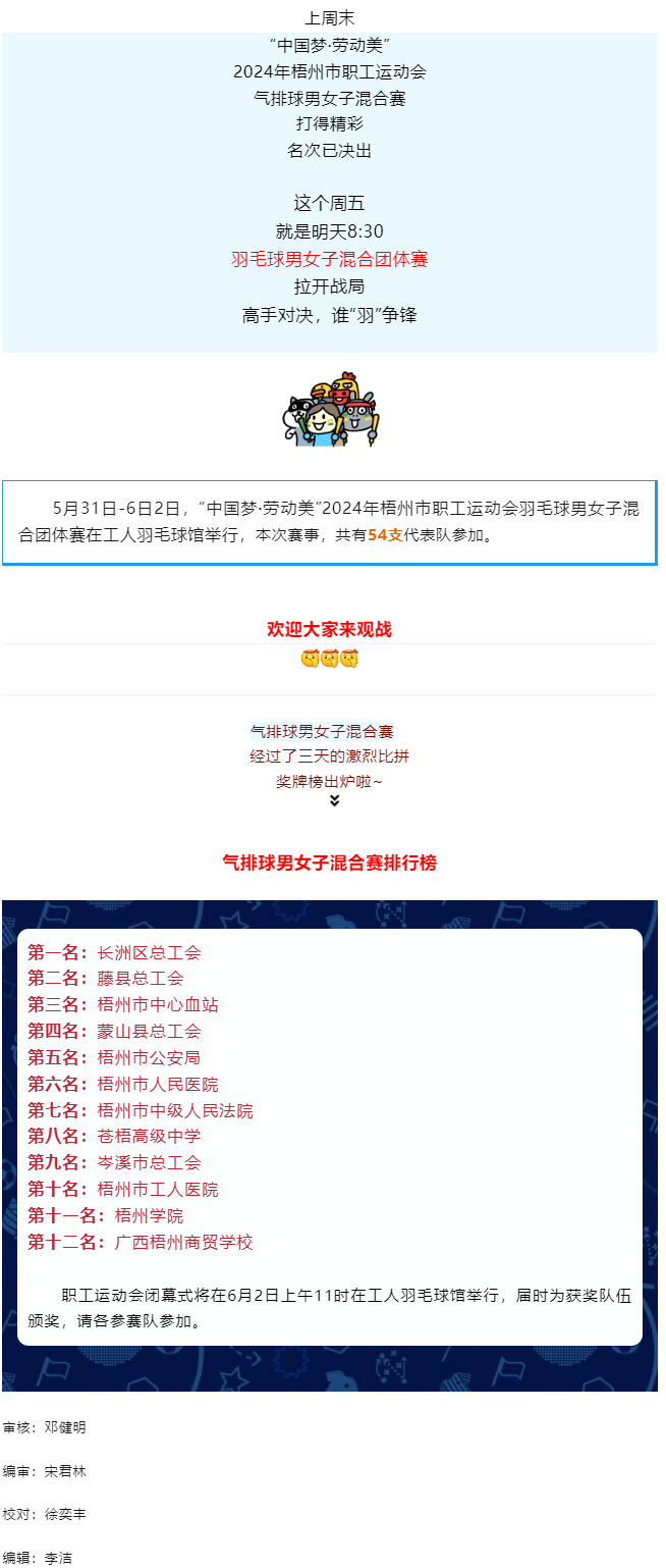 高手對決，誰“羽”爭鋒？羽毛球男女子混合團體賽明天開賽.png