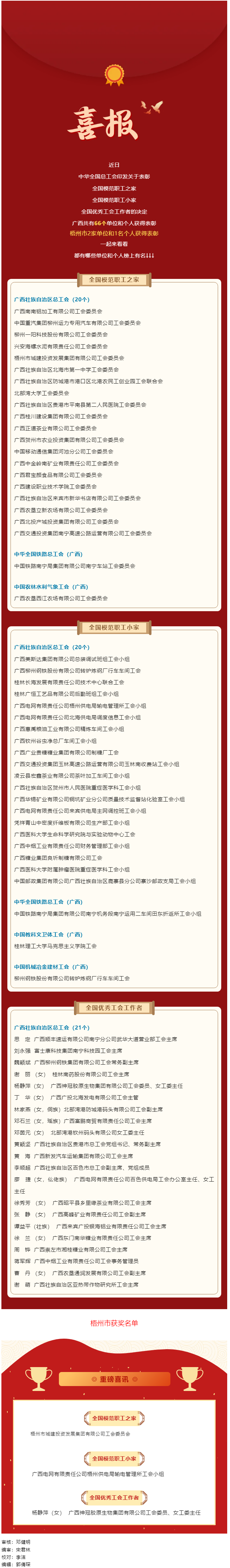 喜報(bào)！廣西這些單位和個(gè)人獲國(guó)家級(jí)表彰.png