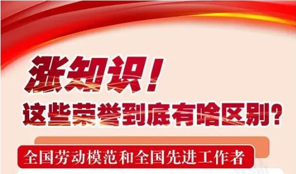 漲知識！這些榮譽到底有啥區(qū)別，一次講清楚