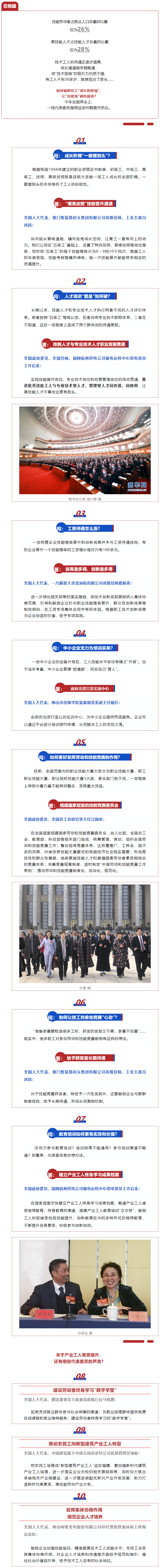 【聚焦兩會(huì)】評(píng)職稱、漲工資……@技術(shù)工人，代表委員正在為你發(fā)聲！.png