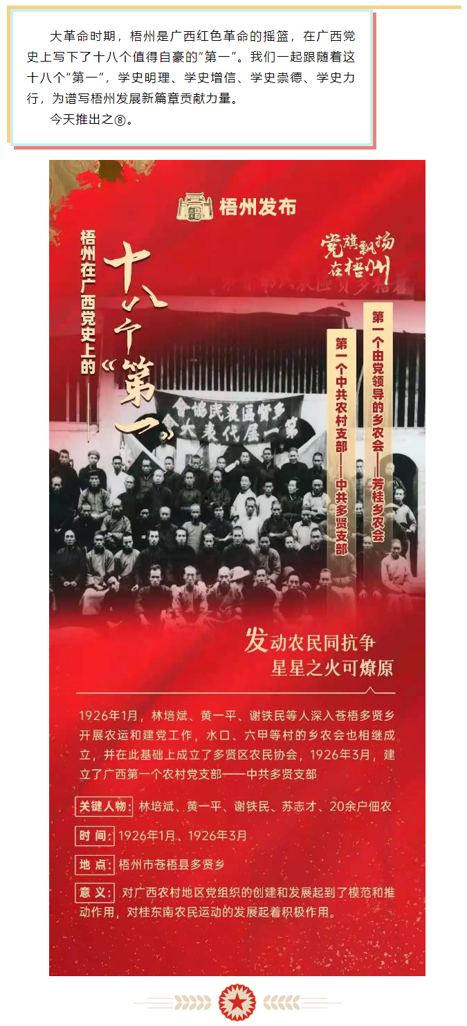 【職工學黨史】梧州18個“第一”之⑧丨廣西第一個中共農(nóng)村支部、第一個由黨領導的鄉(xiāng)農(nóng)會.png