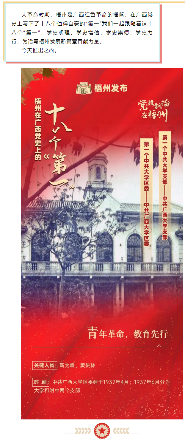 梧州18個“第一”之⑨丨廣西第一個中共大學(xué)區(qū)委、第一個中共大學(xué)支部.png