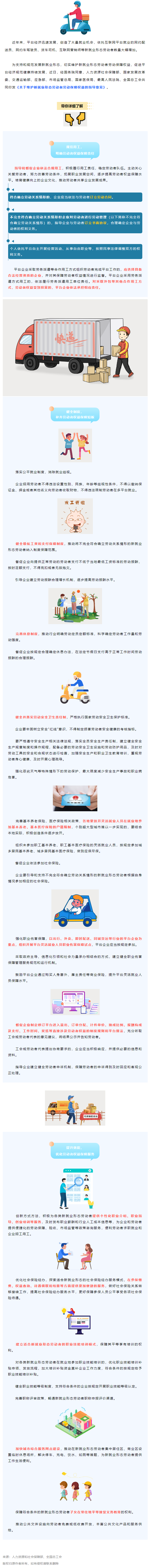 @網(wǎng)約配送員、網(wǎng)約車駕駛員……新就業(yè)形態(tài)勞動者權(quán)益有這些保障！.png