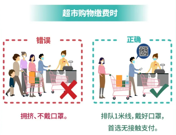 中國疾控中心教您做好個人防護！