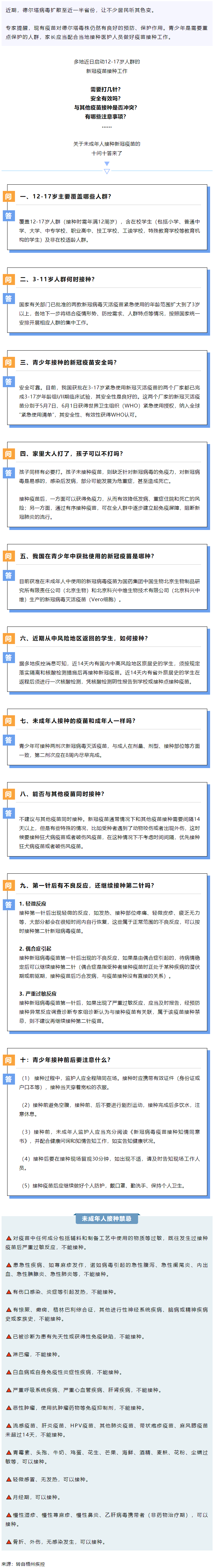 轉(zhuǎn)擴(kuò)！未成年人新冠疫苗接種“十問十答”.png