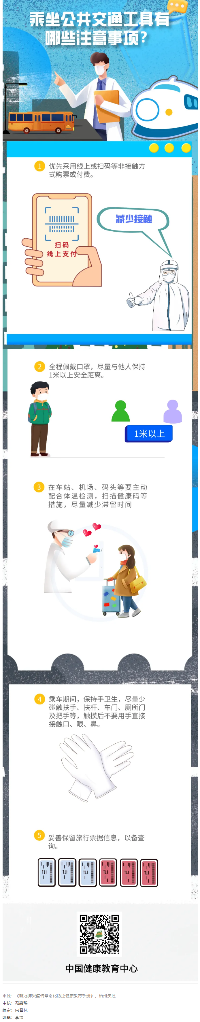 健康科普｜疫情期間，乘坐公共交通工具有哪些注意事項？.png