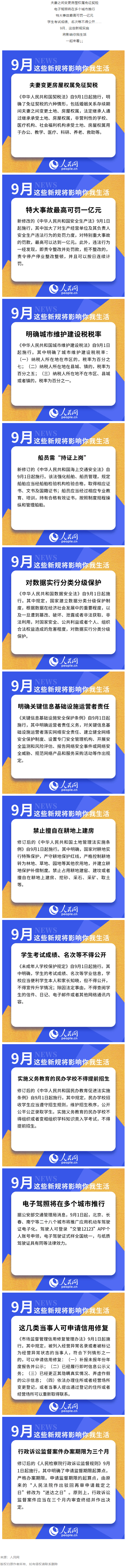 這些新規(guī)，明起實(shí)施！.png