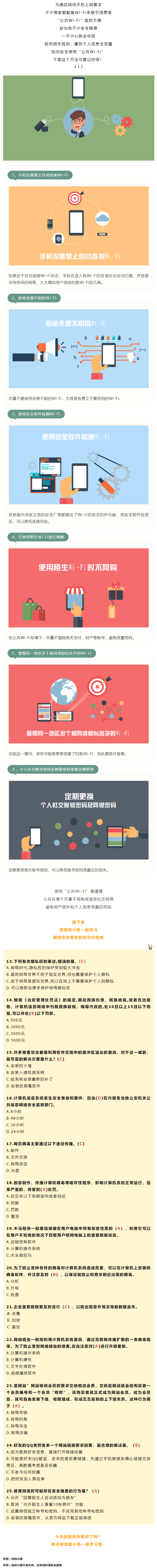 【微課堂】當(dāng)心！你的隱私可能會通過這種方式泄露.png