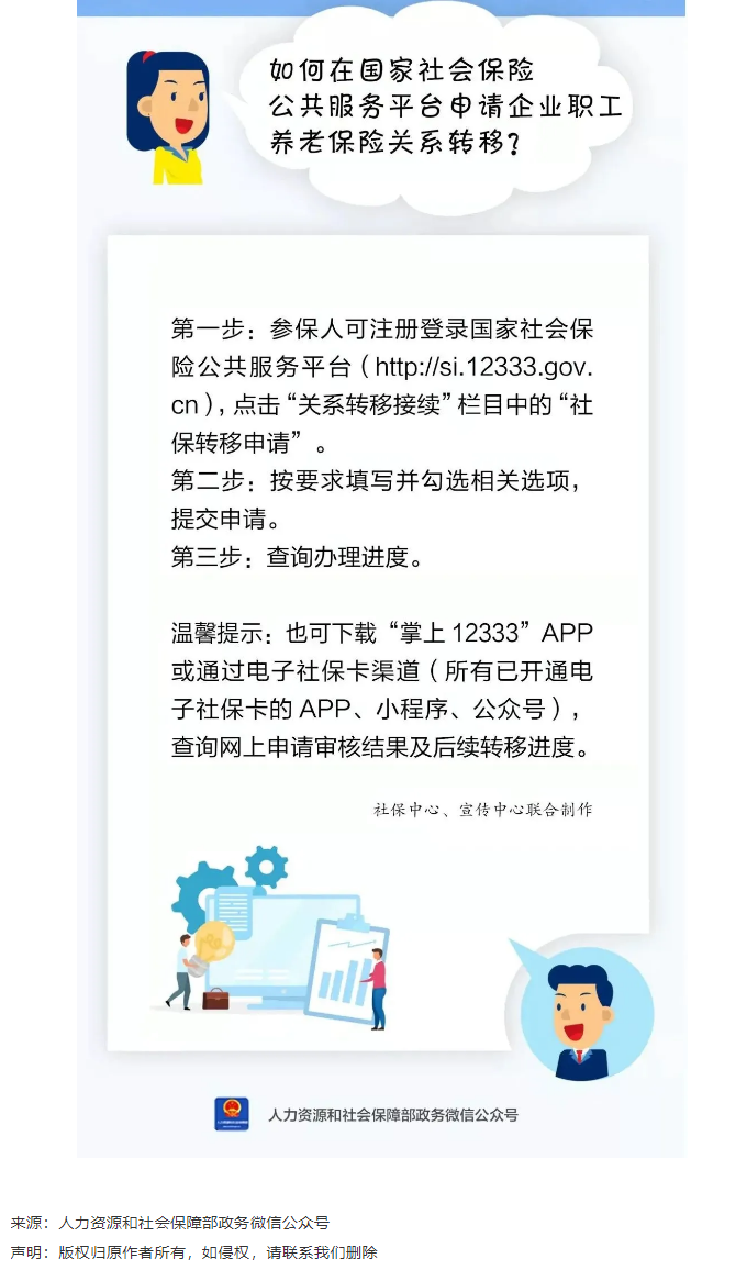 敲黑板_如何在國(guó)家社會(huì)保險(xiǎn)公共服務(wù)平臺(tái)申請(qǐng)企業(yè)職工養(yǎng)老保險(xiǎn)關(guān)系轉(zhuǎn)移？.png