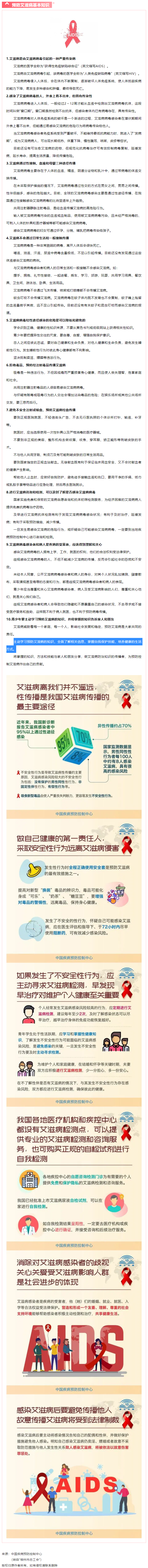 這些預(yù)防艾滋病基本知識(shí)，你一定要知道！.png