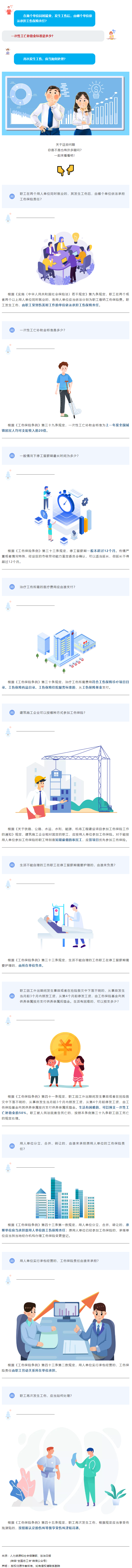 近歲末，愛(ài)自己，愛(ài)工友，這些工傷保險(xiǎn)知識(shí)請(qǐng)拿走！.png
