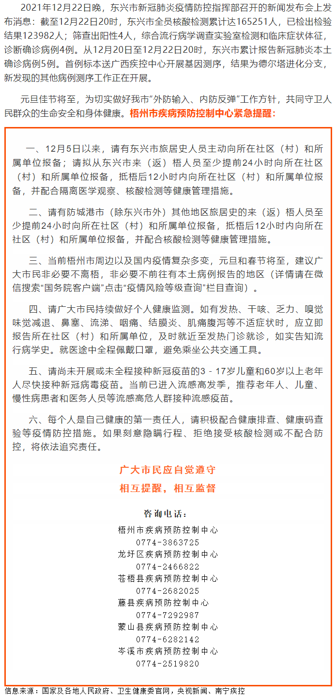 請東興、防城港來（返）梧人員主動報備！??！.png