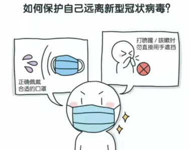 看漫畫get防疫知識！
