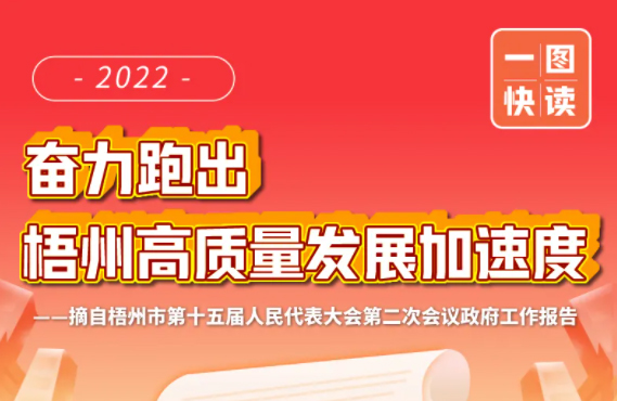 市長(zhǎng)鐘暢姿作政府工作報(bào)告！梧州將有這些大動(dòng)作！一圖快讀