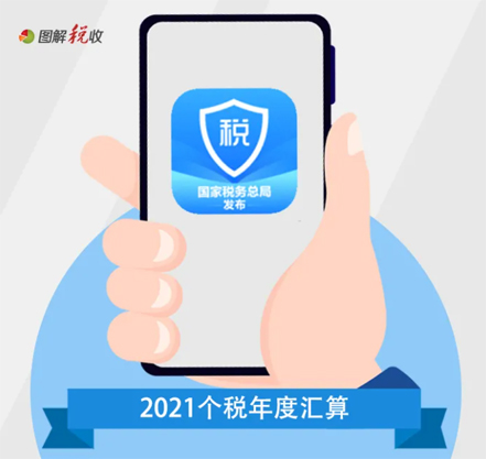 提醒！這項(xiàng)“退費(fèi)”已開始預(yù)約