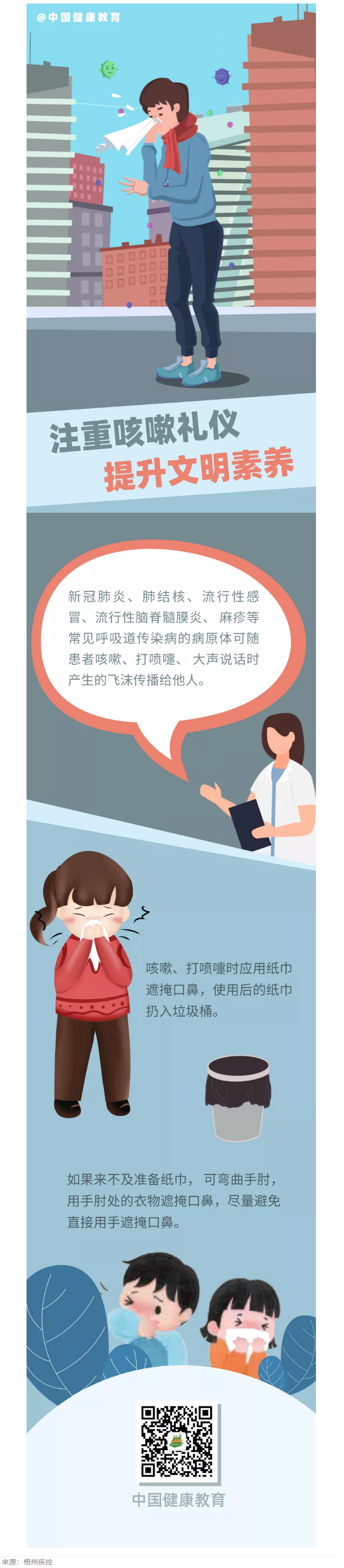健康科普｜注重咳嗽禮儀，提升文明素養(yǎng).png