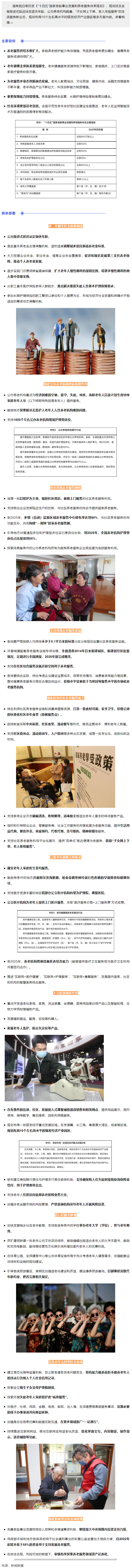 【關(guān)注】事關(guān)養(yǎng)老，國(guó)務(wù)院發(fā)文——.png