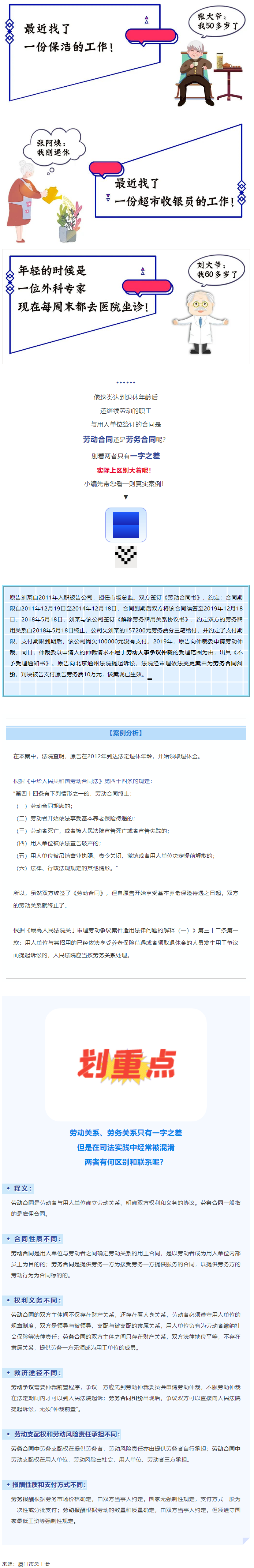 【微課堂】“勞動合同”與“勞務(wù)合同”有啥區(qū)別？.png