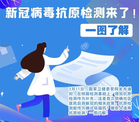 轉(zhuǎn)擴(kuò)！新冠抗原自測怎么測，這張圖說明白了