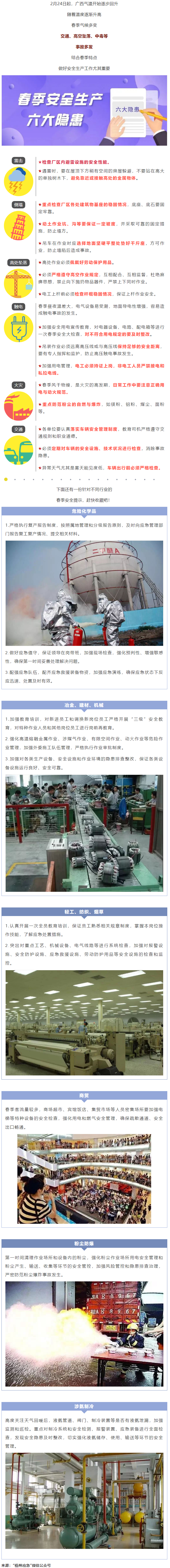 應(yīng)急科普 _ 春季安全生產(chǎn)這六大隱患，你不可不知.png