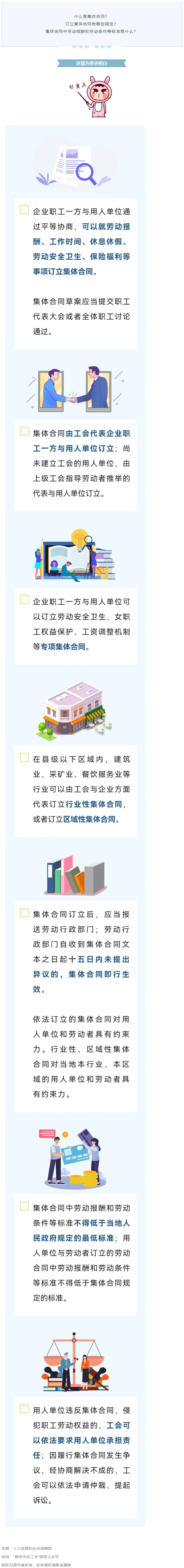 你了解集體合同嗎？一起來看.png