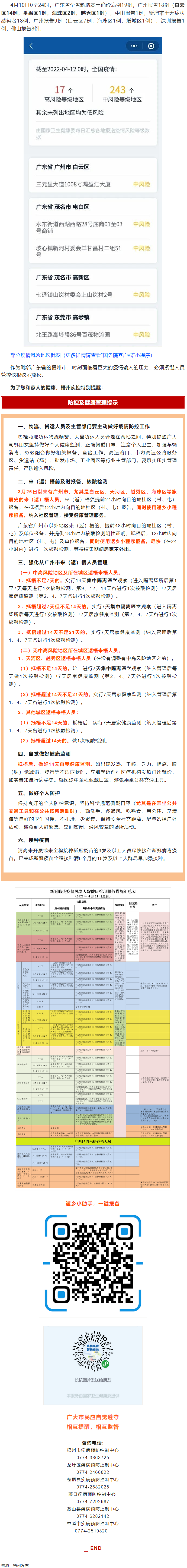 集中隔離？居家監(jiān)測？3月26日以來到過廣州的來返梧州人員，請注意！.png