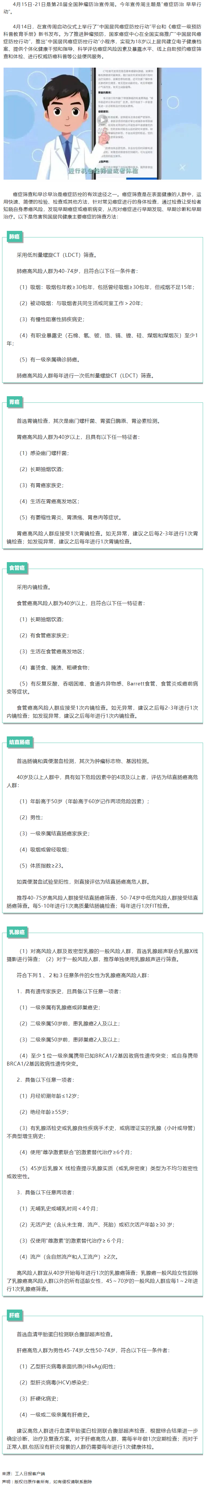 【微課堂】健康知識丨 6大癌種的篩查和早診早治方法，你一定要知道！.png