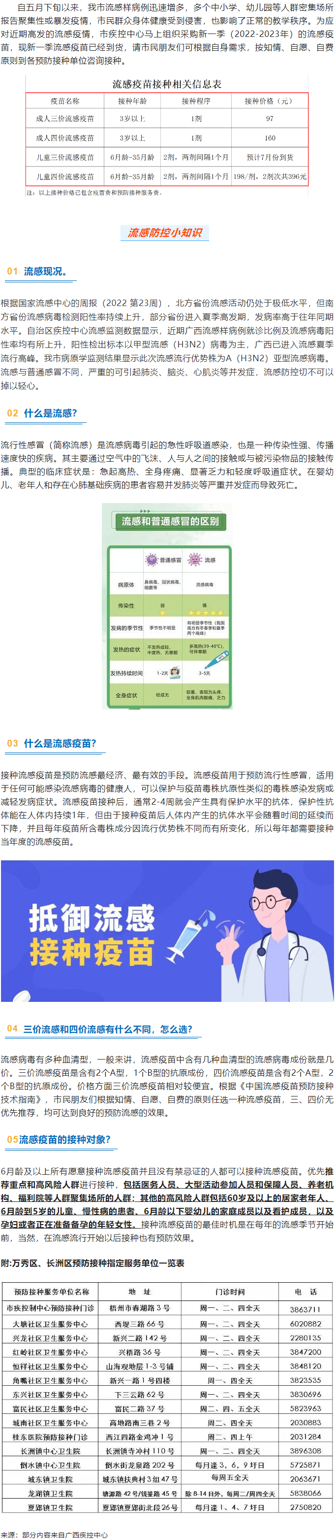 溫馨提示：新一季流感疫苗可以開(kāi)始接種了！.png