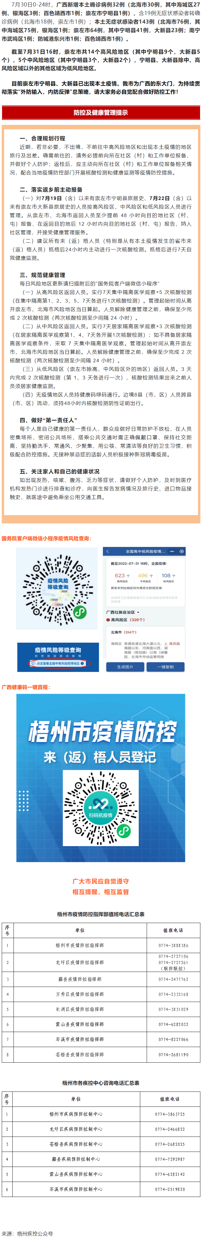 【疫情防控】崇左市寧明縣、大新縣部分地區(qū)調(diào)整風(fēng)險(xiǎn)等級(jí)，梧州市疾控中心緊急提示?。?！.png