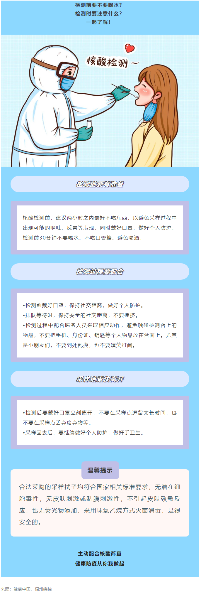關(guān)于核酸檢測，你關(guān)心的問題，都在這！.png