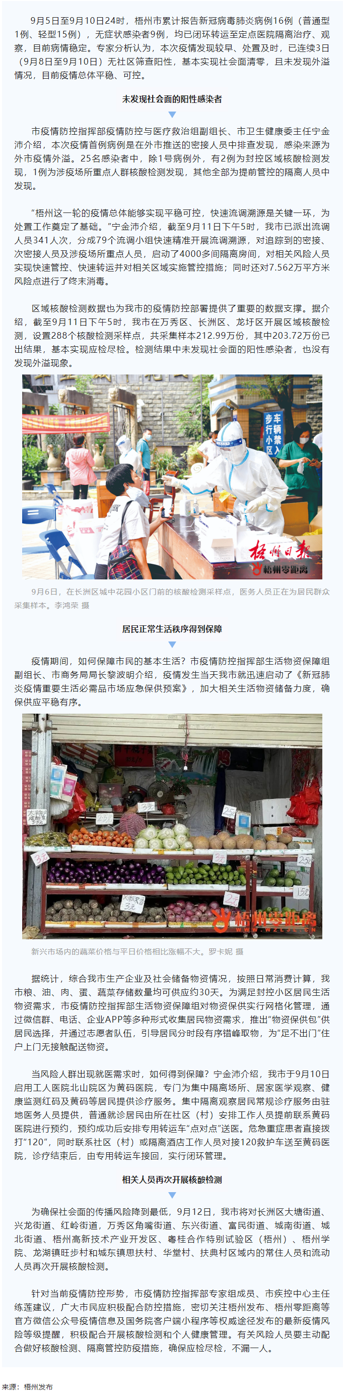 梧州市疫情平穩(wěn)可控丨外溢風(fēng)險(xiǎn)減弱，物資保障充裕.png
