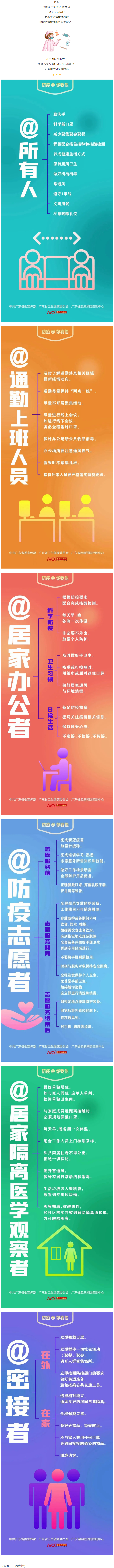 @所有人，如何做好個(gè)人防護(hù)？這些防疫要點(diǎn)要牢記.png