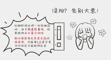 沒陽、陽了、陽過都該怎么辦？一圖了解