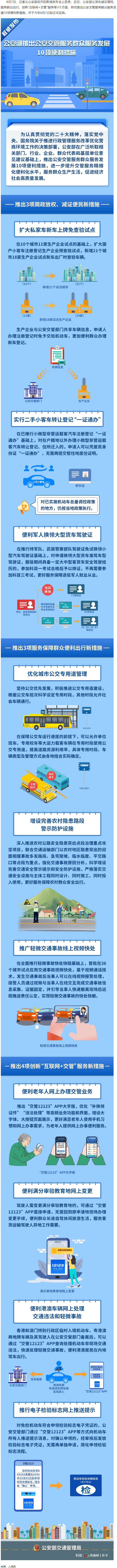 10項交管便利新措施！6月1日起實施.png