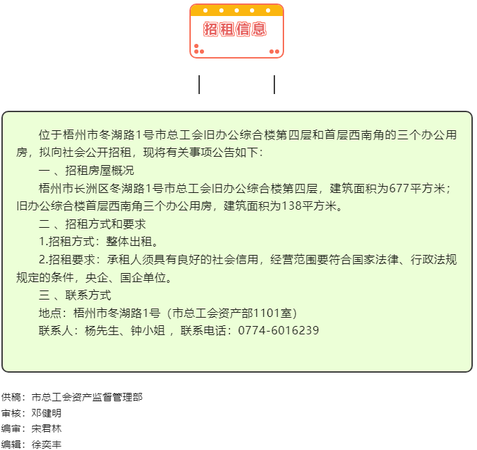 招租信息！.png