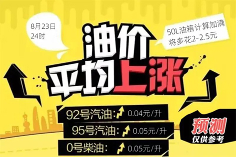 油價(jià)今晚“5連漲”！下班趕緊加油