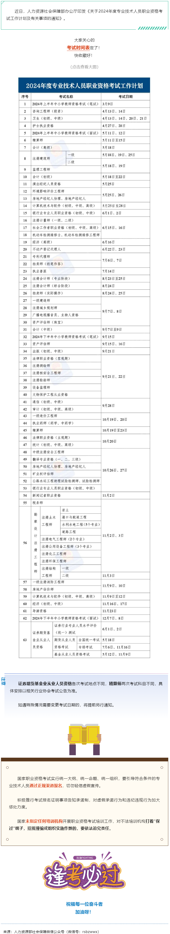 收好！2024年度專業(yè)技術(shù)人員職業(yè)資格考試時(shí)間表定了→.png
